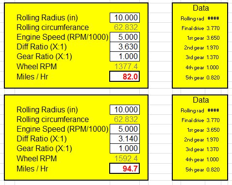 MPH-RPM 2.jpg