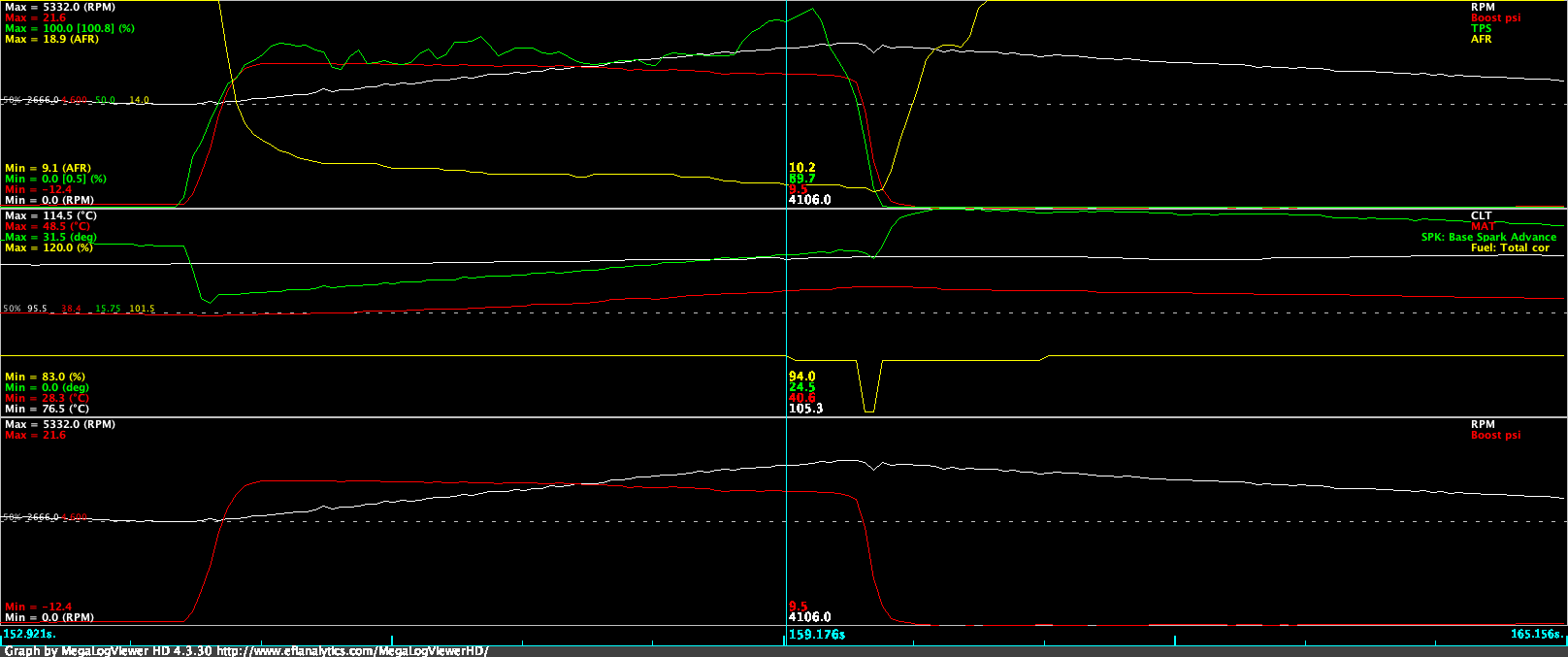 SC28SEP19 Log.png