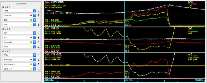 Graphs12OCT19.jpg