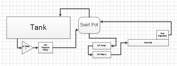 Fuel system2.png